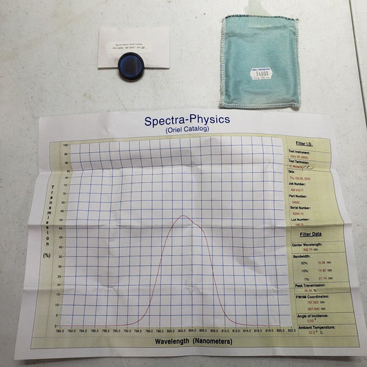 Oriel Bandpass Filter 54000 CWL 802.75nm FWHM 10.4nm 1" OD