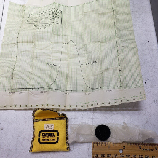 Oriel Newport Bandpass Filter 58230 NIR Infrared CWL 3.72nm FWHM 140nm 1" OD