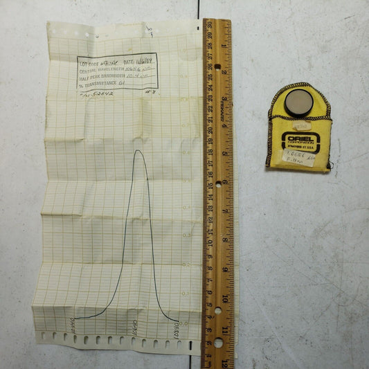 Oriel Newport NIR Infrared Bandpass Filter 52842 CWL 1.0656um FWHM 10nm OD 1"