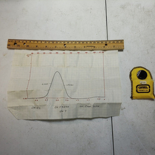 Oriel Newport NIR Infrared Bandpass Filter 58240 CWL 3.8um FWHM 120nm OD 1"