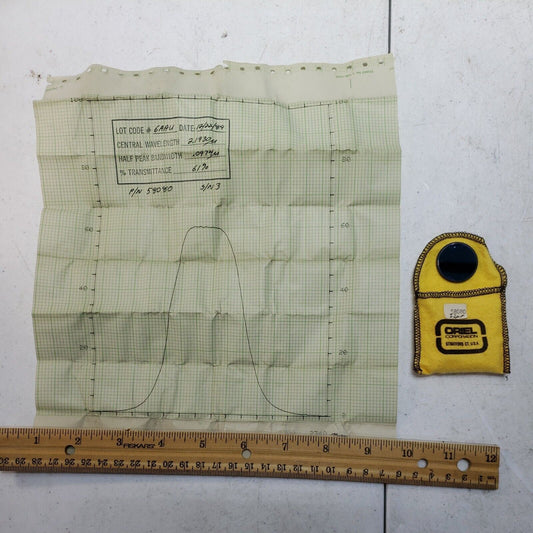 Oriel Newport NIR Infrared Bandpass Filter 58080 CWL 2.2um FWHM 97nm OD 1"