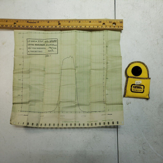 Oriel Newport NIR Infrared Bandpass Filter 58120 CWL 2.6um FWHM 80nm OD 1"