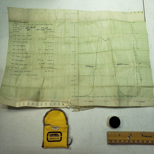 Oriel Newport NIR Infrared Bandpass Filter 58060 CWL 2um FWHM 90nm 1" OD