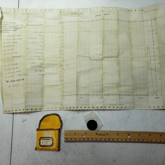 Oriel Newport NIR Infrared Bandpass Filter 58110 CWL 2.47um FWHM 65nm 1" OD