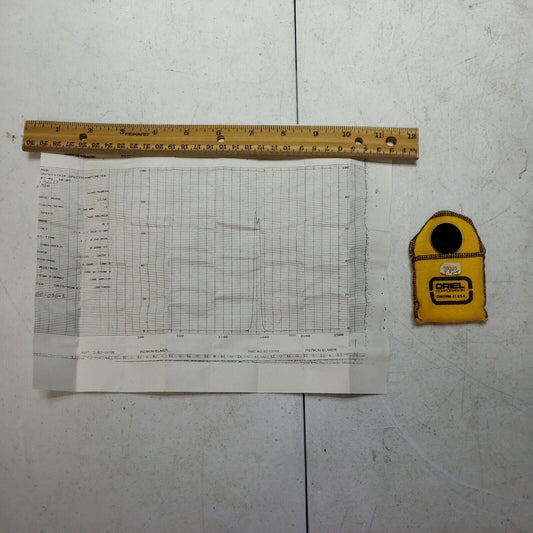 Oriel Newport NIR Infrared Bandpass Filter 58045 CWL 1.5um FWHM 80nm OD 1"