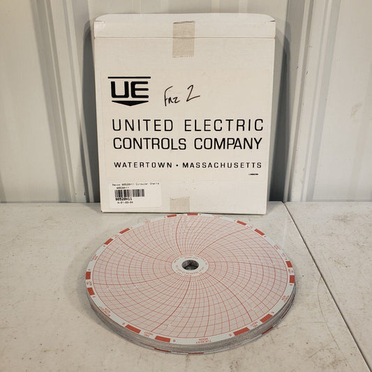 United Electic Controls Company -40 to 25C 7 Day Temperature Charts 90520h11
