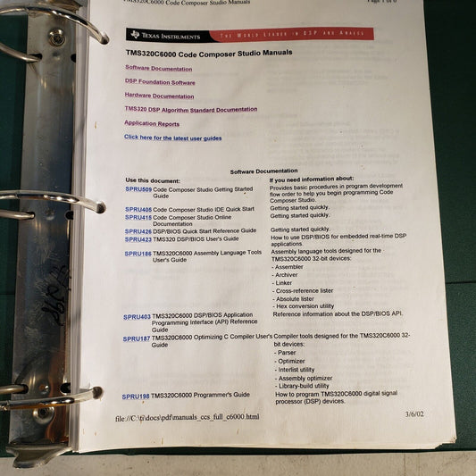 Texas Instruments TMS320C6000 Code Composer Studio Manuals
