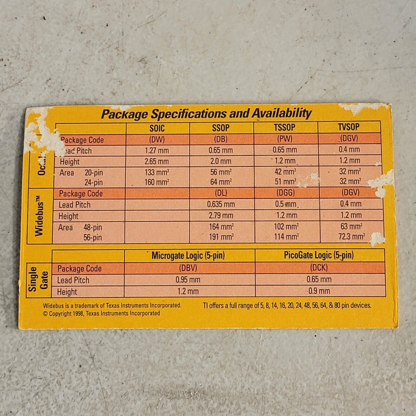 Vintage Texas Instruments TI Advanced Logic Packaging Sample Demo Logic Gate SOP