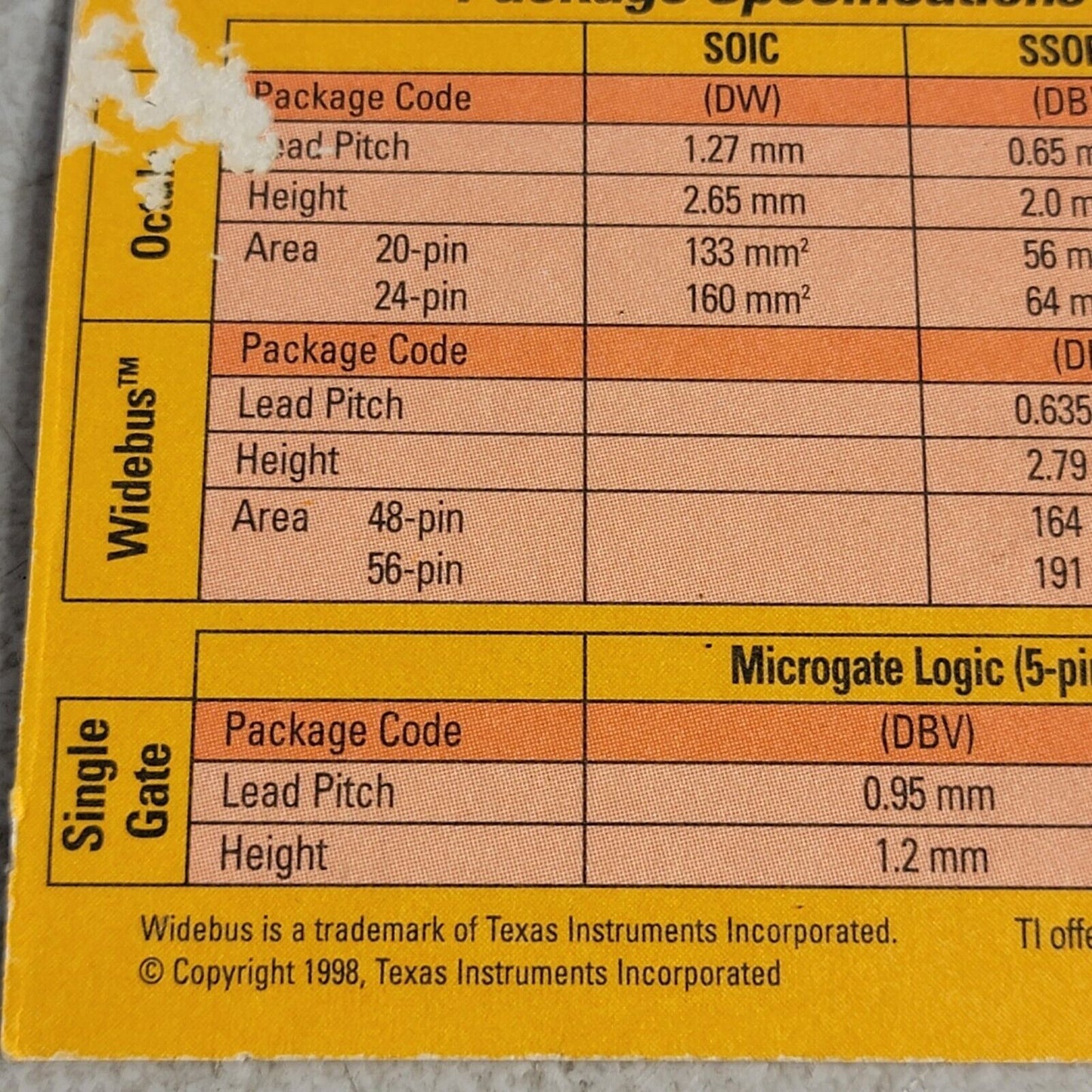 Vintage Texas Instruments TI Advanced Logic Packaging Sample Demo Logic Gate SOP