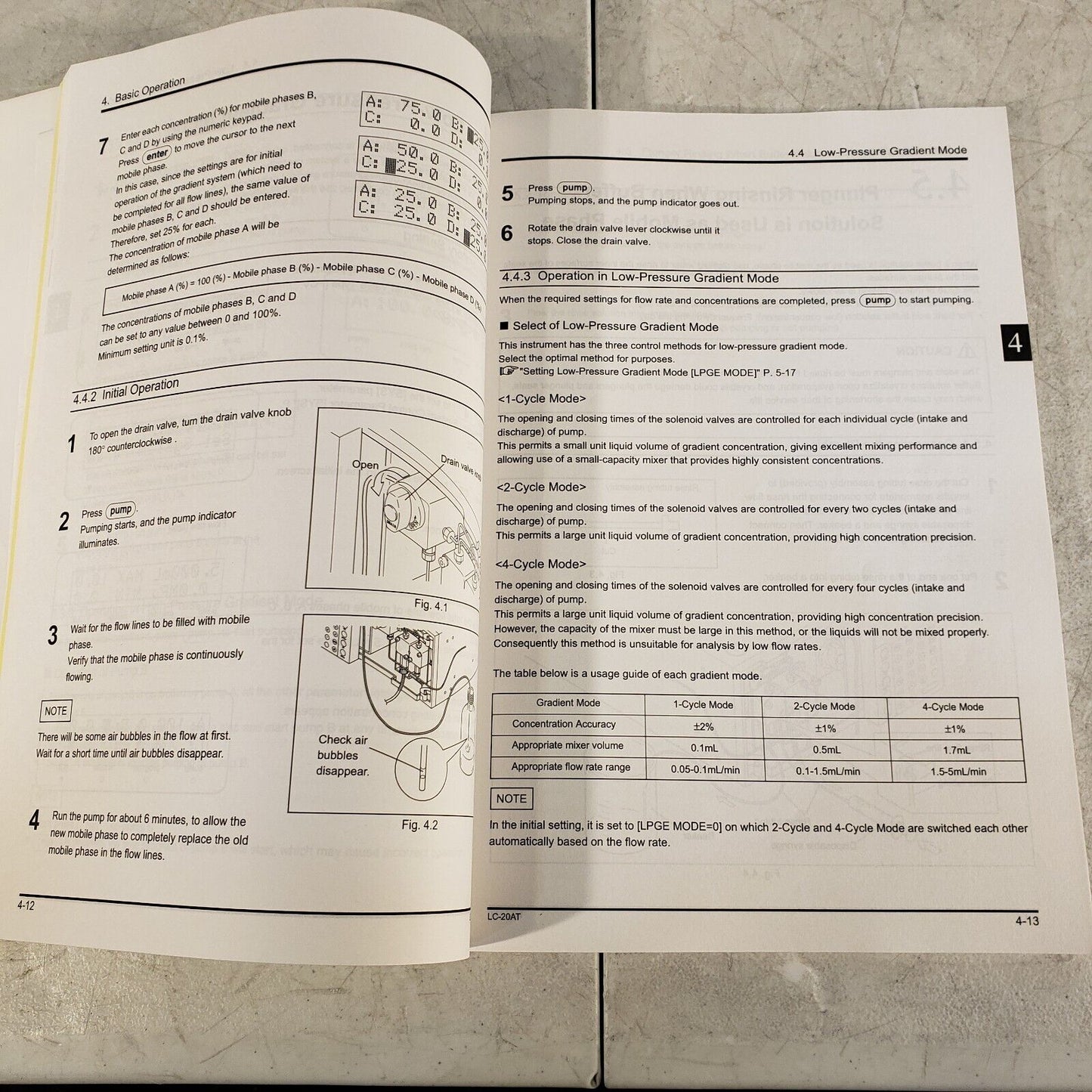 Shimadzu User Manual For LC-20AT Solvent Delivery Module, Liquid Chromotagraphy